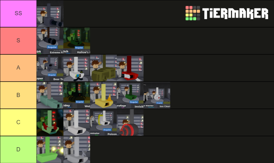 In plain sight 2 camera Tier List (Community Rankings) - TierMaker