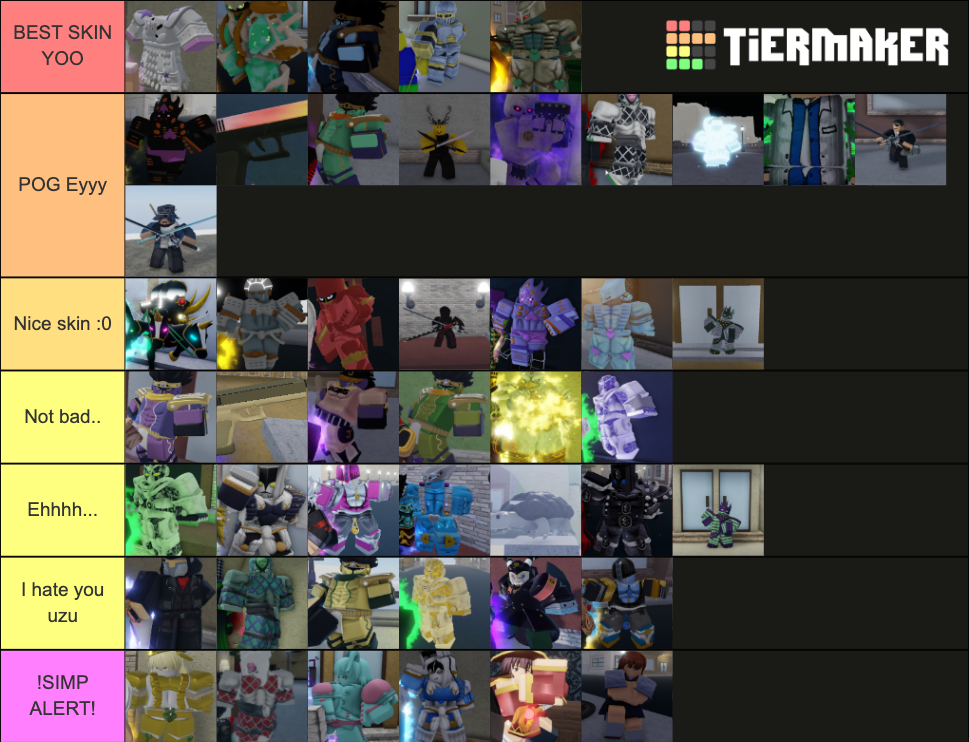 YBA Skin (2021 Aug) Tier List (Community Rankings) - TierMaker