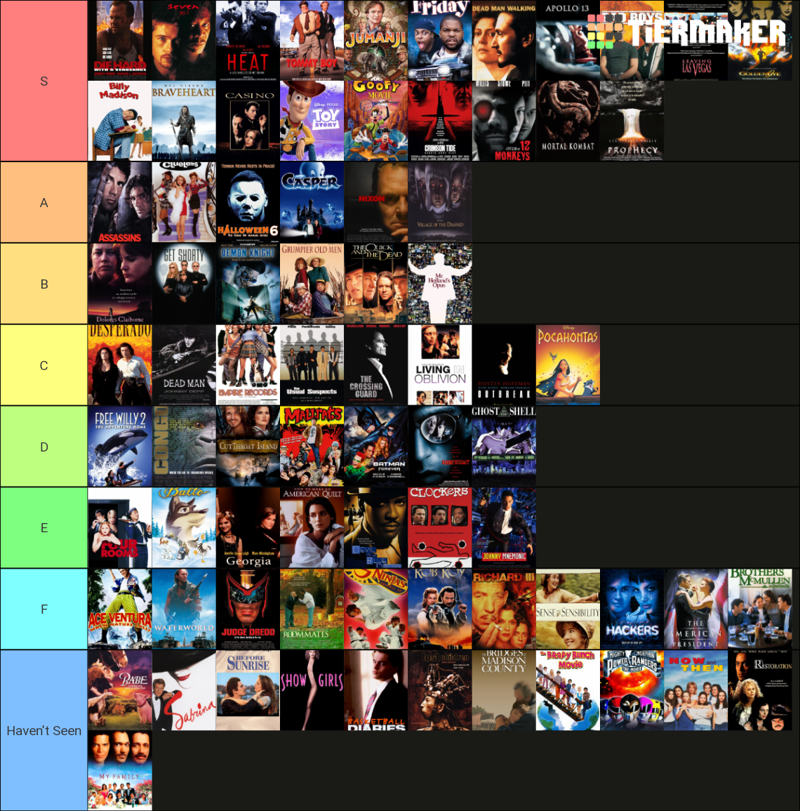 1995-movies-tier-list-community-rankings-tiermaker