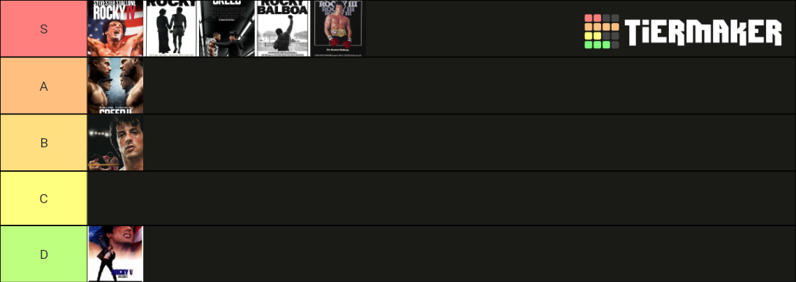 rocky-movie-franchise-tier-list-community-rankings-tiermaker