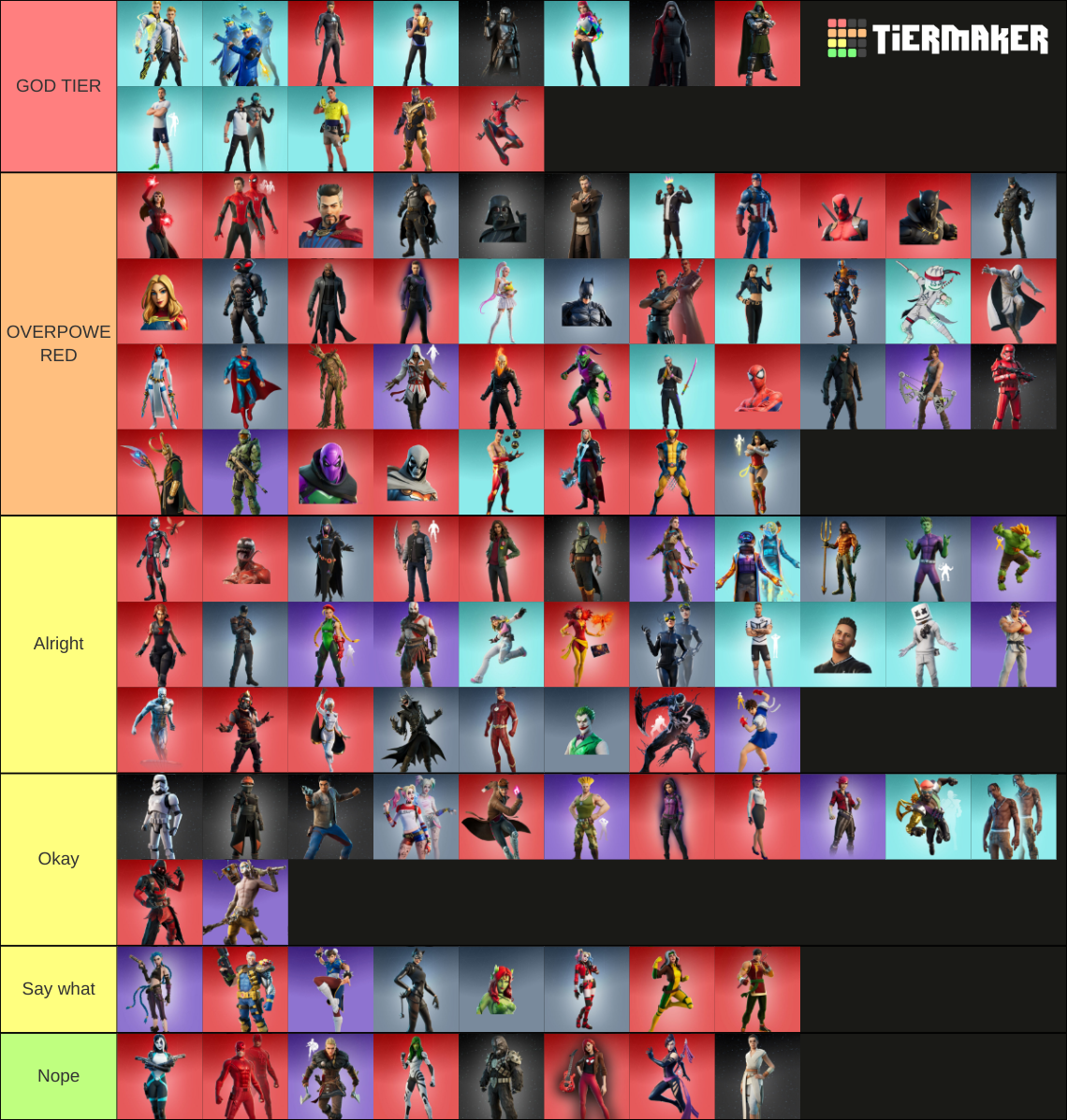 Fortnite Crossovers Tier List (Community Rankings)   TierMaker