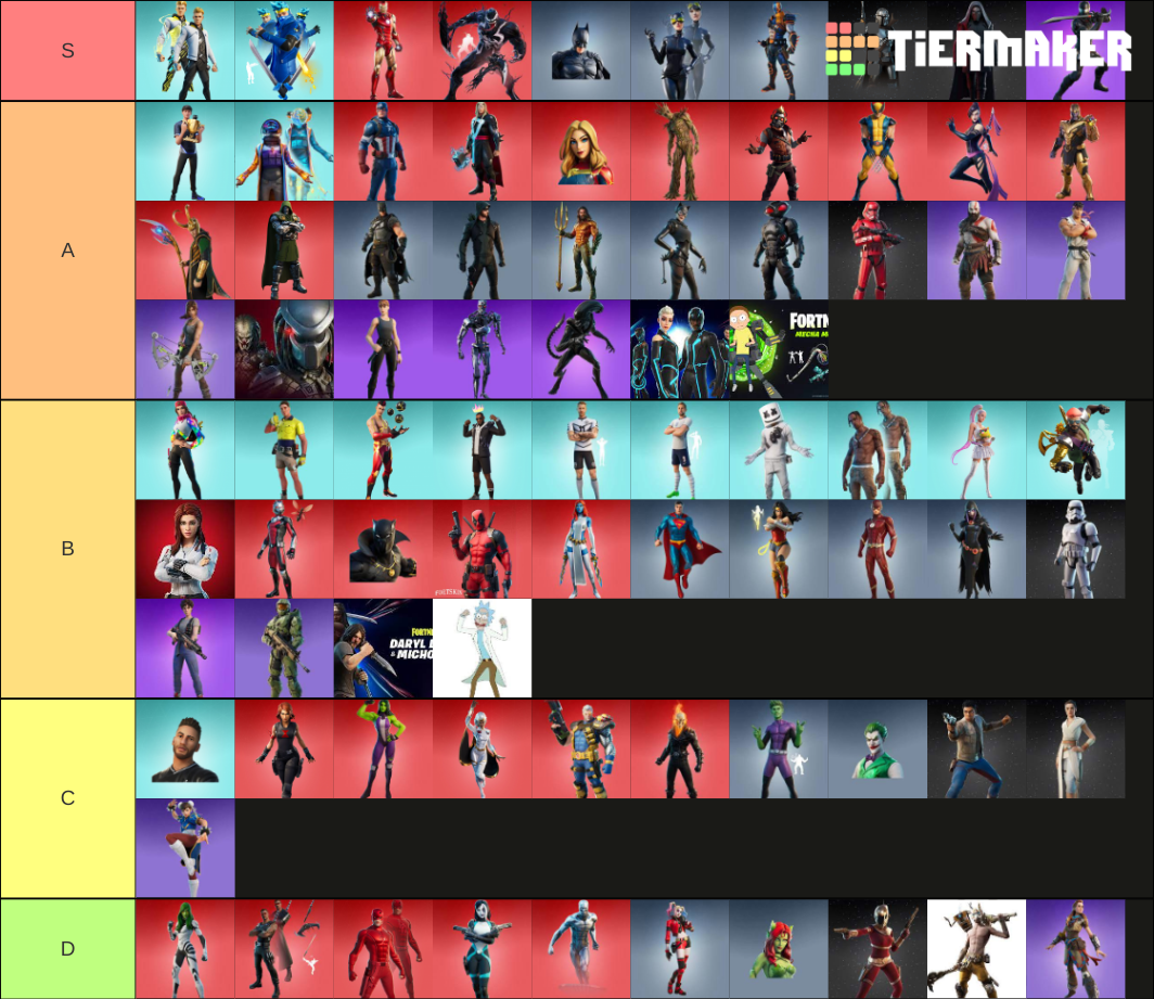 Fortnite Crossovers Being Ranked Tier List (Community Rankings) - TierMaker