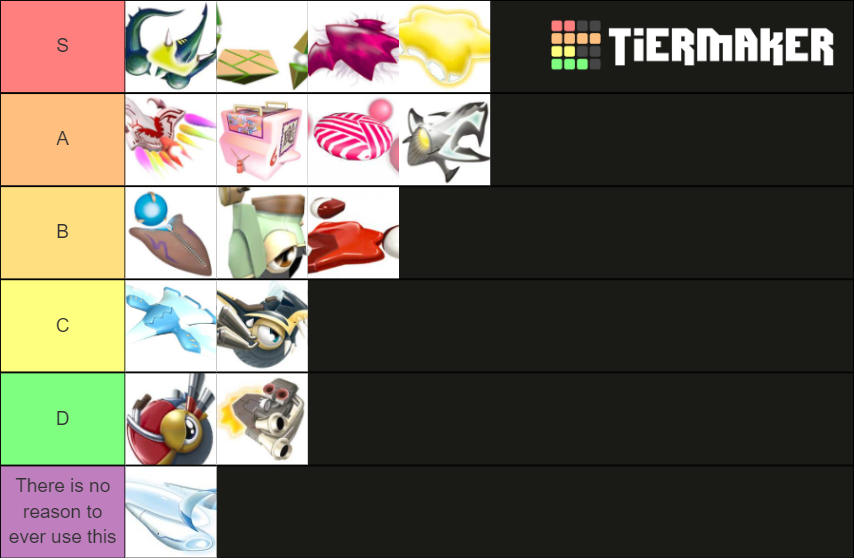Kirby Air Ride Machines Tier List Rankings) TierMaker