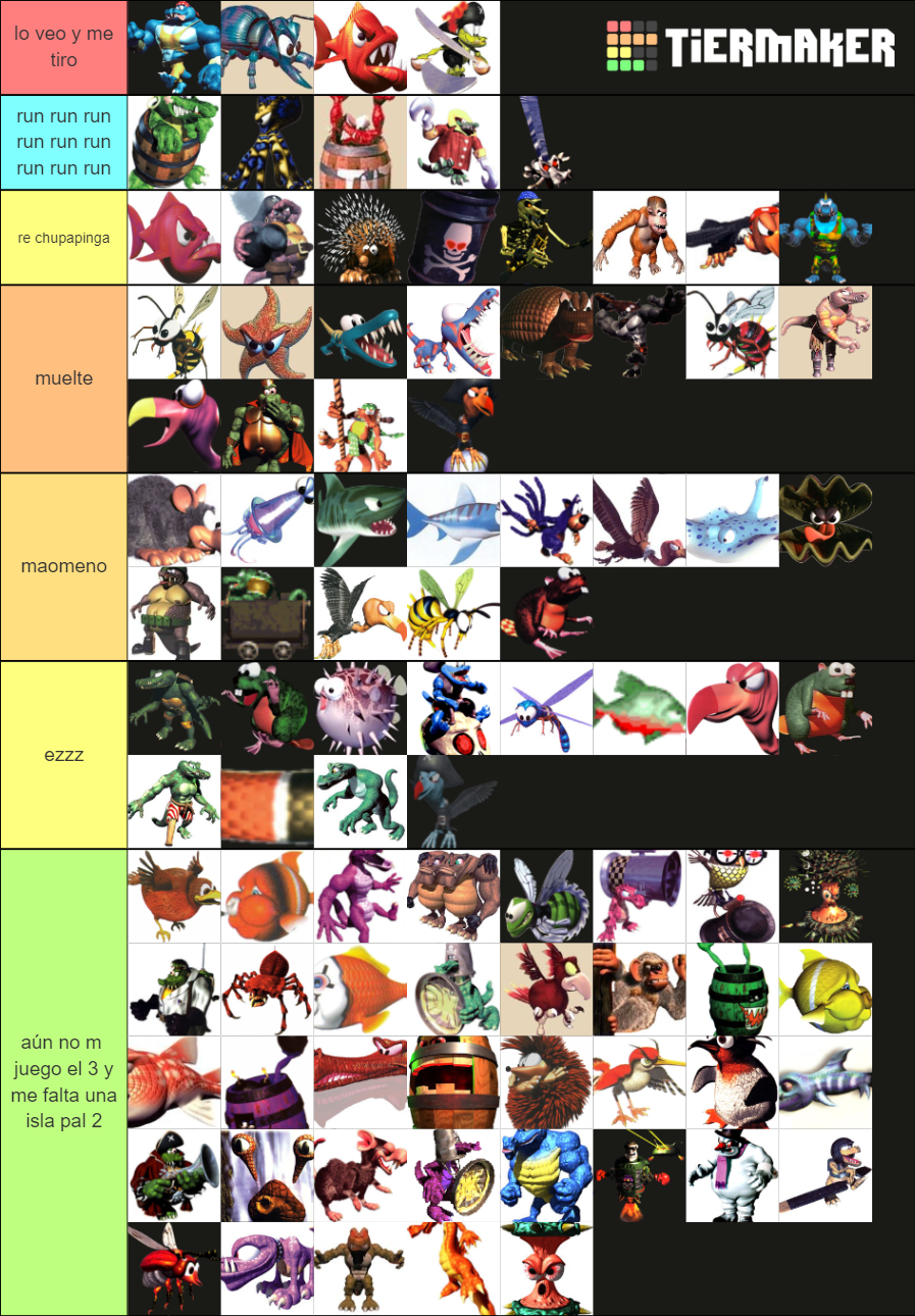 donkey-kong-country-land-series-tier-list-community-rankings-tiermaker