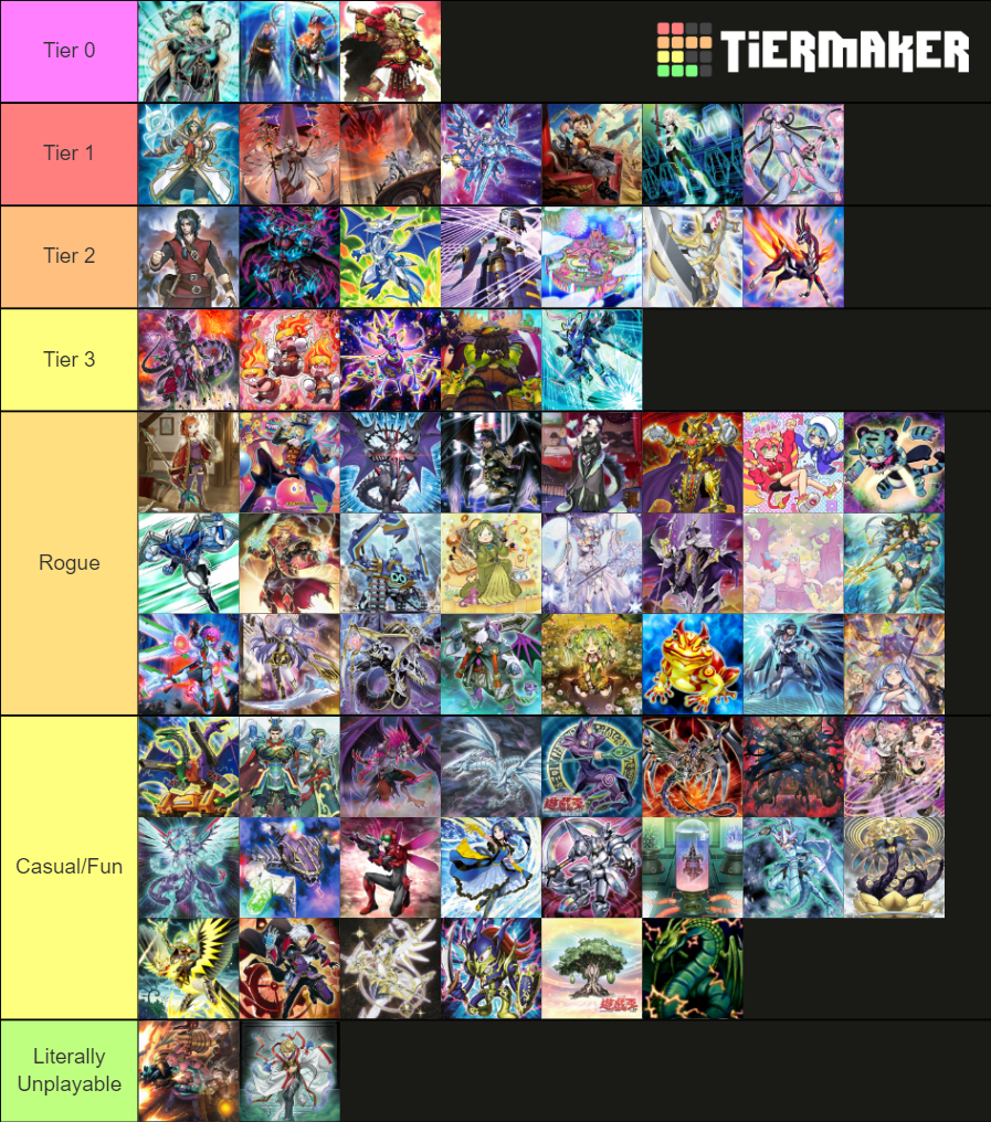 Yugioh Tier List Rankings) TierMaker