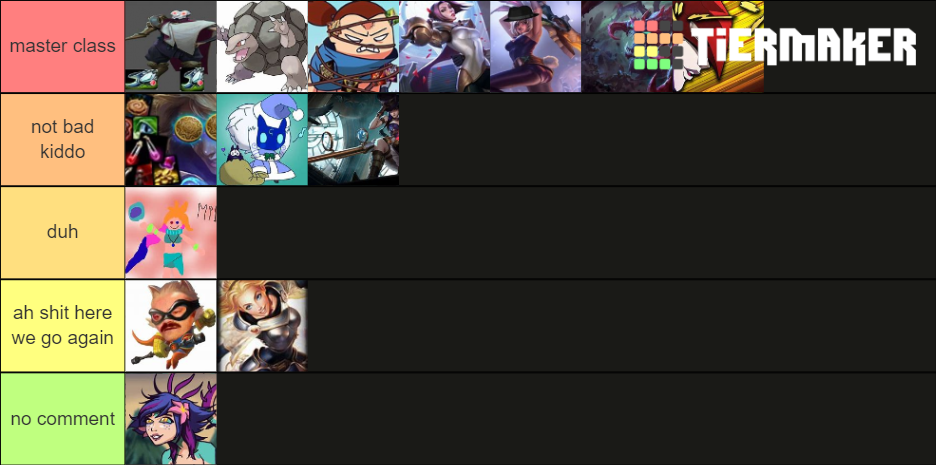 Lol Tier List (Community Rankings) - TierMaker