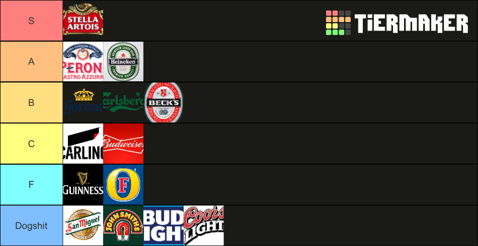 UK Beer Tier List Community Rankings TierMaker uk-beer-tier-list-community-rankings-tiermaker