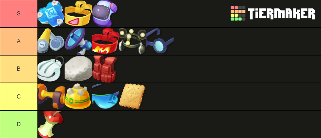 Pokémon Unite Held Items Tier List (Community Rankings) - TierMaker