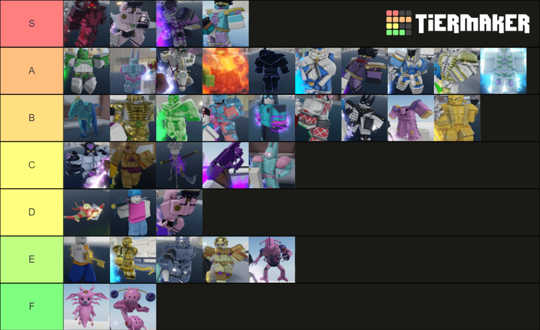 YBA Stands (v0.88 Tier List (Community Rankings) - TierMaker