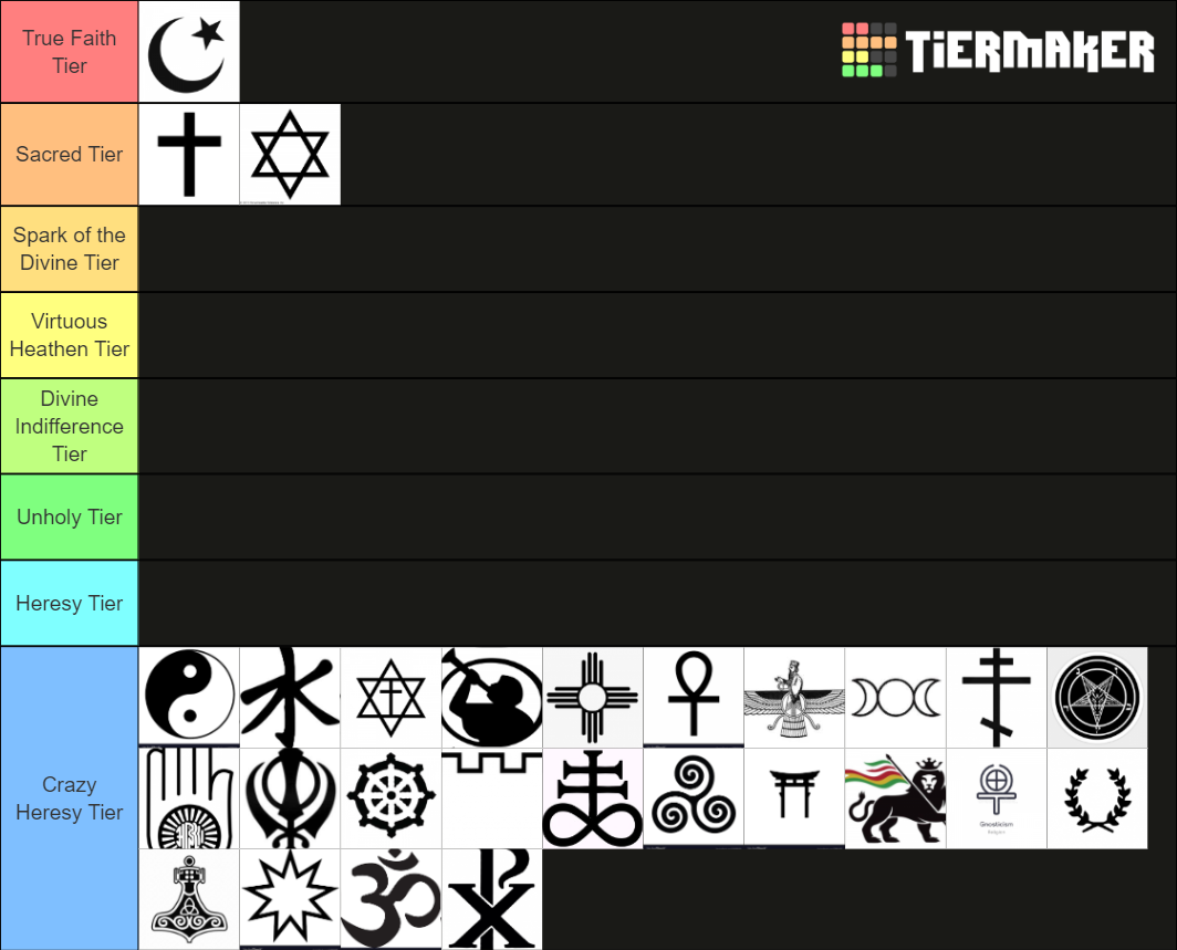 Religion Good Tier List (Community Rankings) - TierMaker