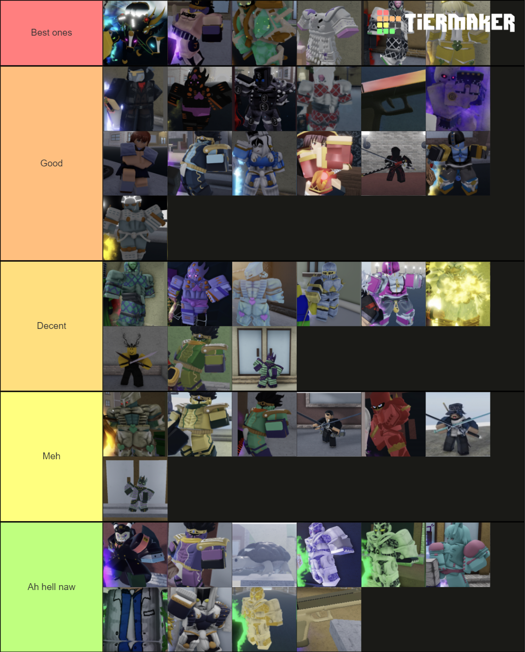 Yba skin Tier List Rankings) TierMaker