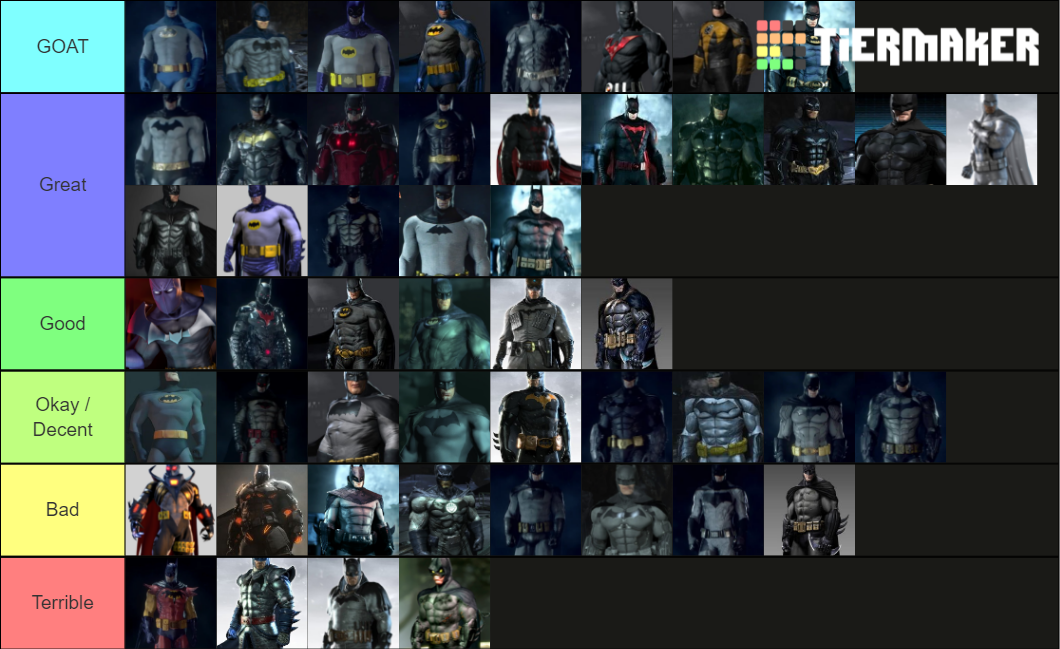 Batman Arkhamverse Batsuits Tier List Community Rankings Tiermaker