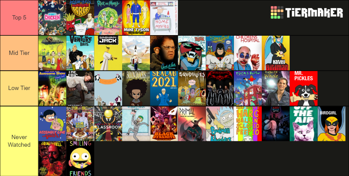 Adult Swim Shows Tier List (Community Rankings) - TierMaker