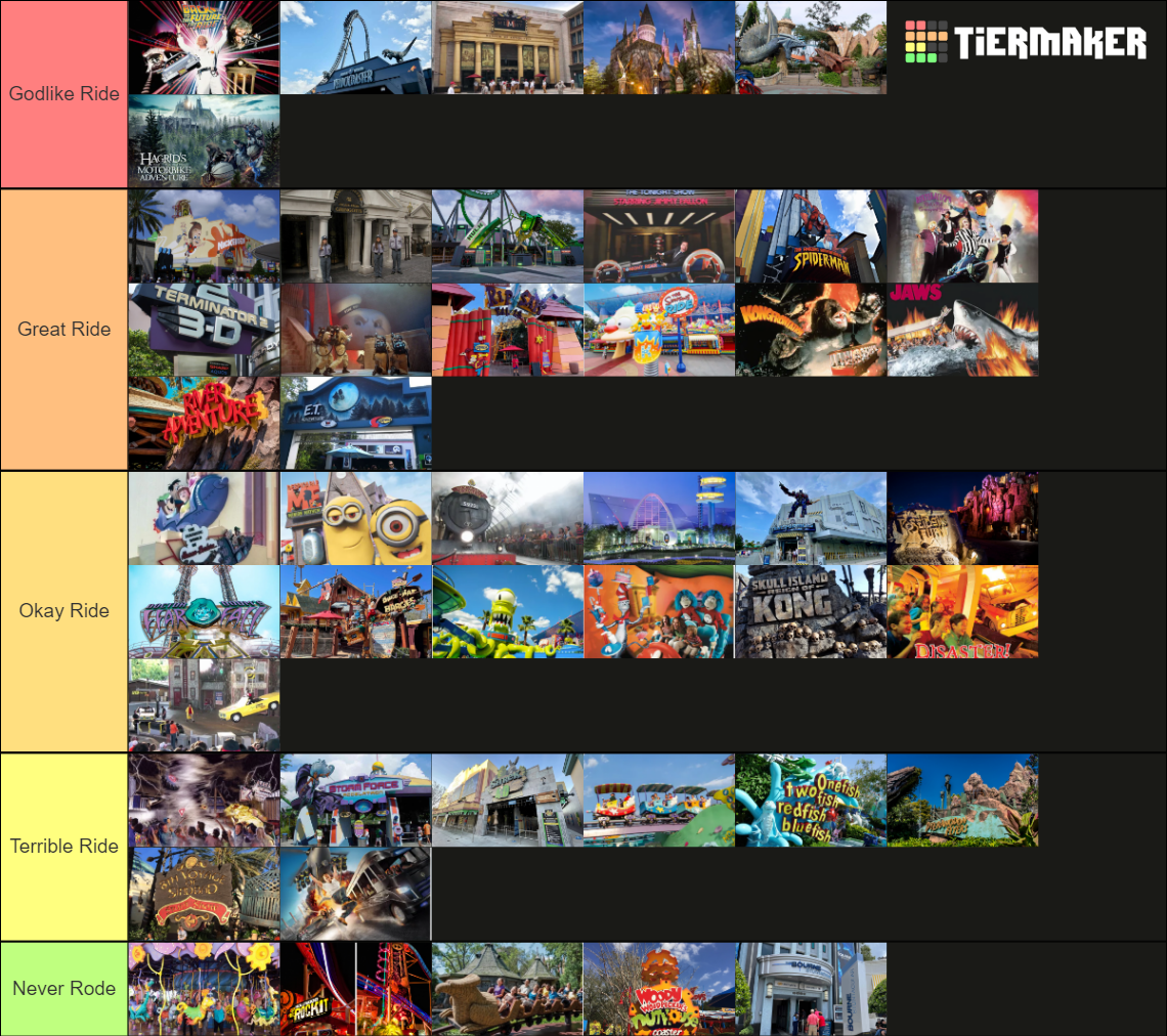 Universal & Islands Of Adventure Rides Tier List Rankings