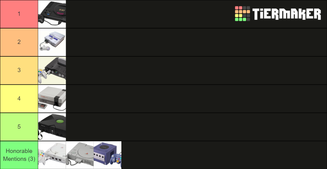 Video Game System Tier List (Community Rankings) - TierMaker