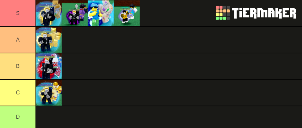 Jojo: Crusaders' Heaven Pvp Tier List (community Rankings) - Tiermaker