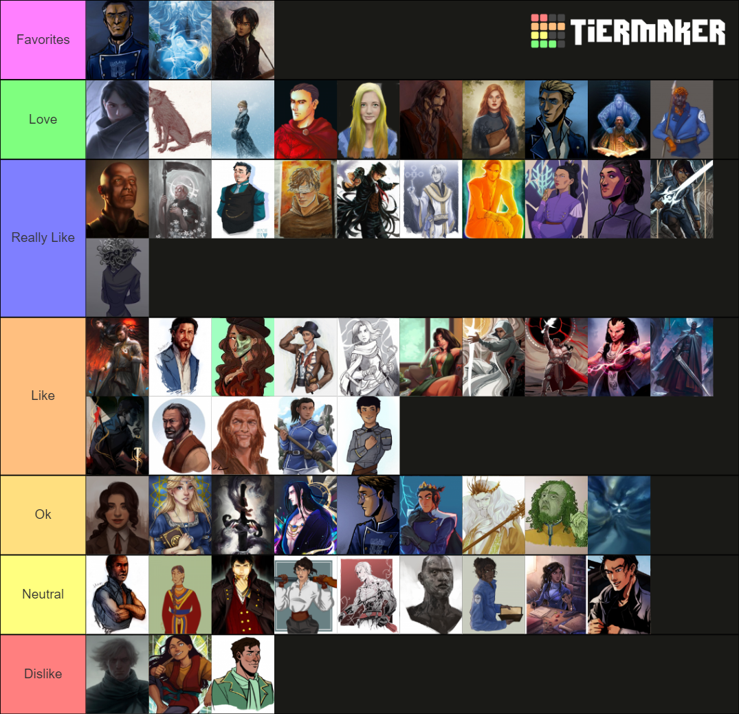 Characters Of The Cosmere Tier List Community Rankings Tiermaker