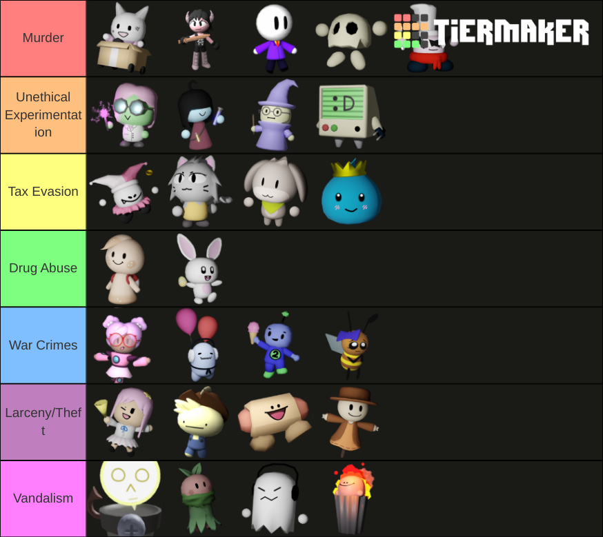 Tower Heroes (Stella Included) Tier List (Community Rankings) - TierMaker