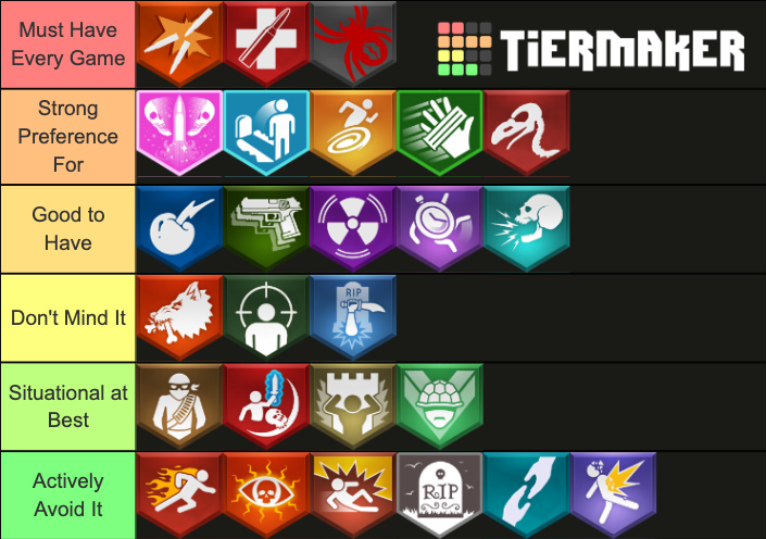 Black Ops Zombies Tier List (Community Rankings) - TierMaker