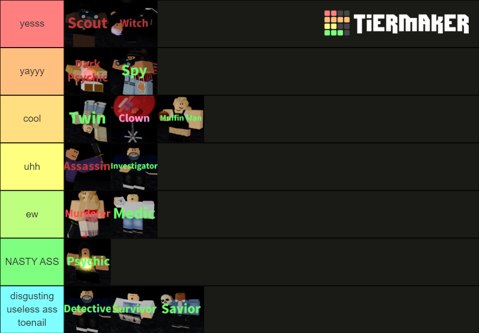 Flicker Roles Tier List Rankings) TierMaker