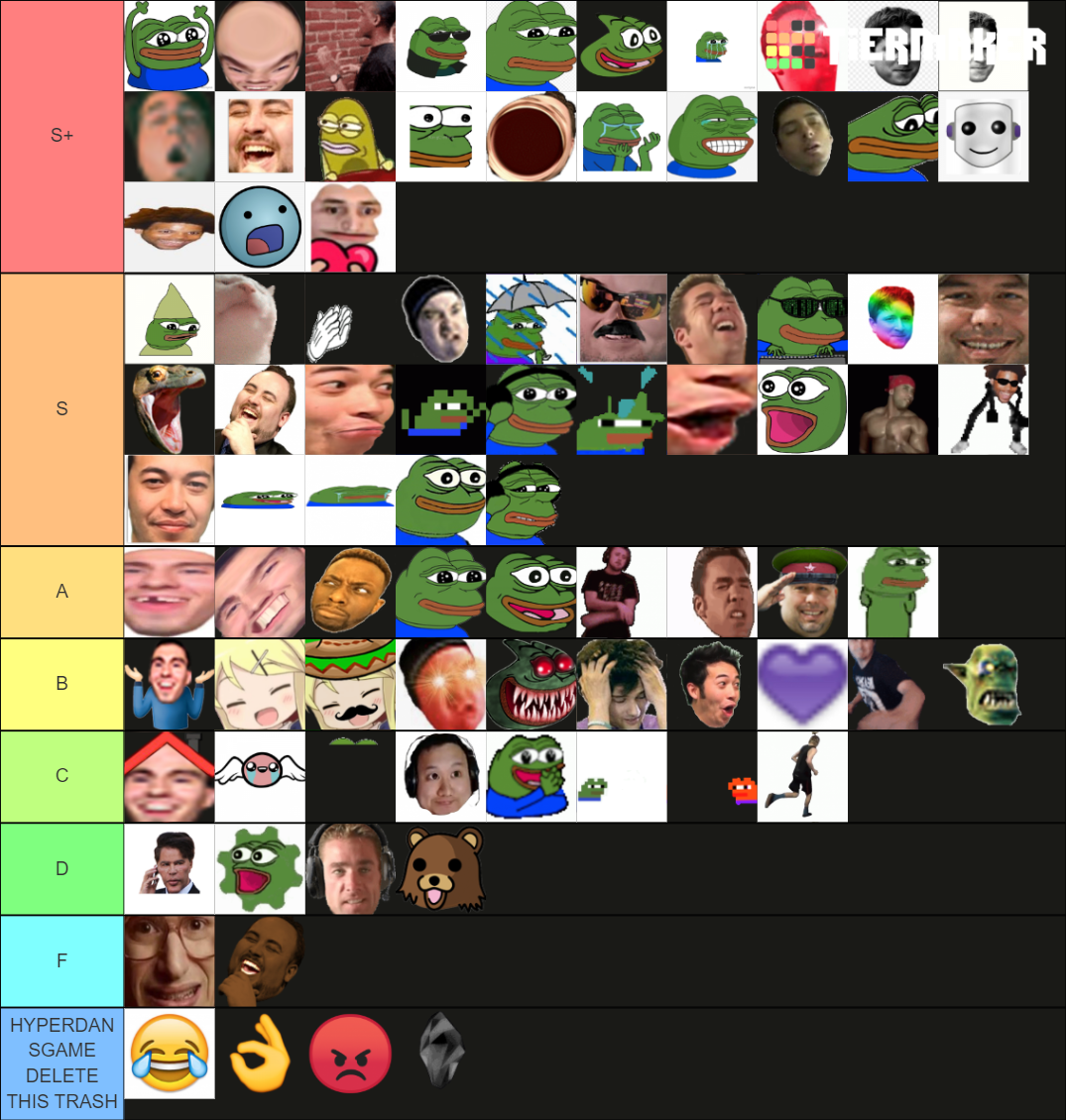 Best Twitch Emotes Tier List (Community Rankings) - TierMaker