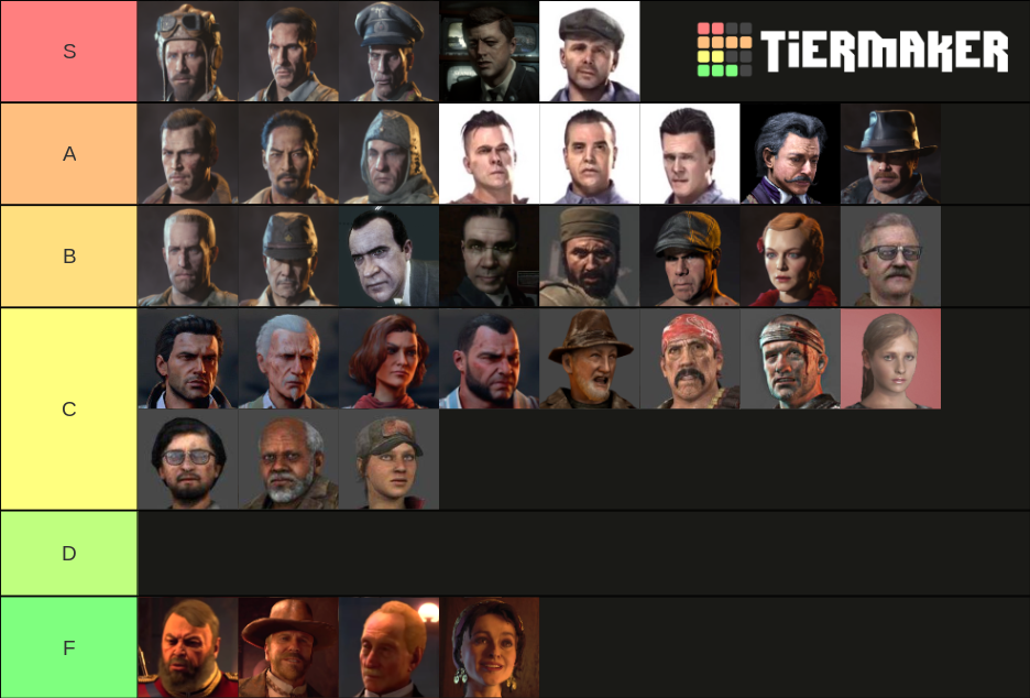 COD Black Ops Zombies Characters Tier List (Community Rankings) - TierMaker