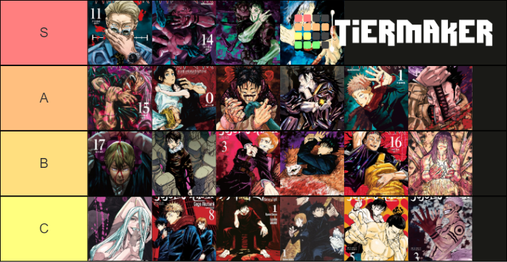 jujutsu kaisen manga covers Tier List (Community Rankings) - TierMaker