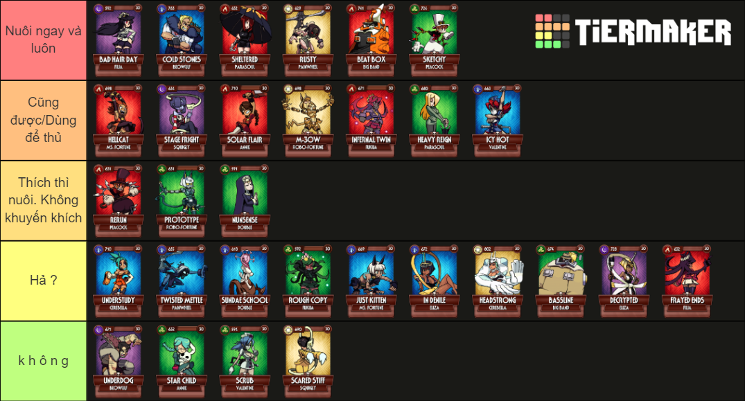 SGM Bronze 4.8 Tier List (Community Rankings) - TierMaker