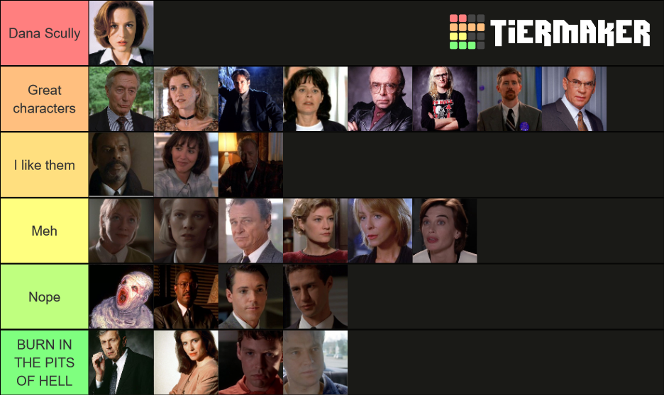 The X Files Characters Tier List Rankings) TierMaker