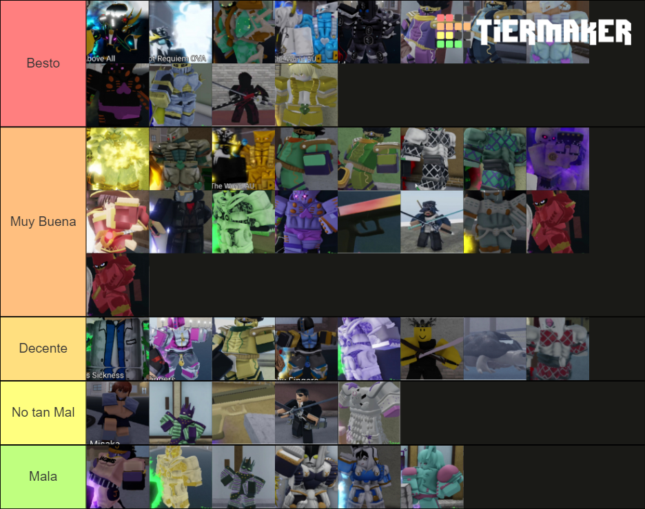 YBA STAND SKINS Tier List Rankings) TierMaker