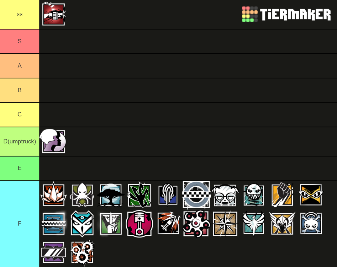 Rainbow Six Siege Waifu Tier List (Community Rankings) - TierMaker