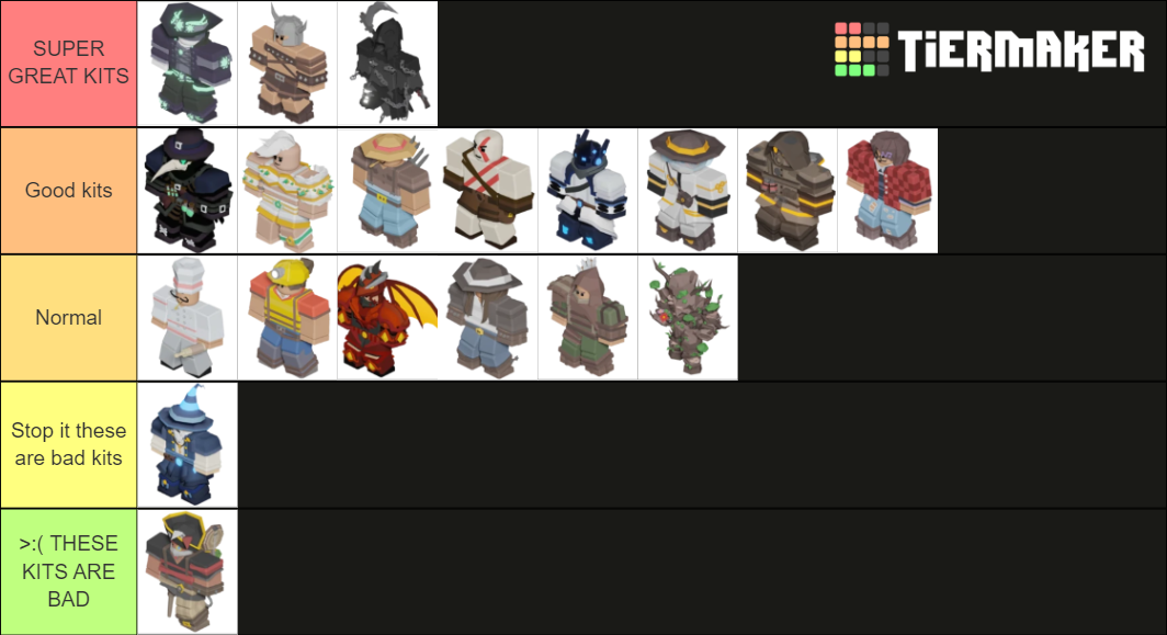 Bedwars kits Tier List (Community Rankings) - TierMaker