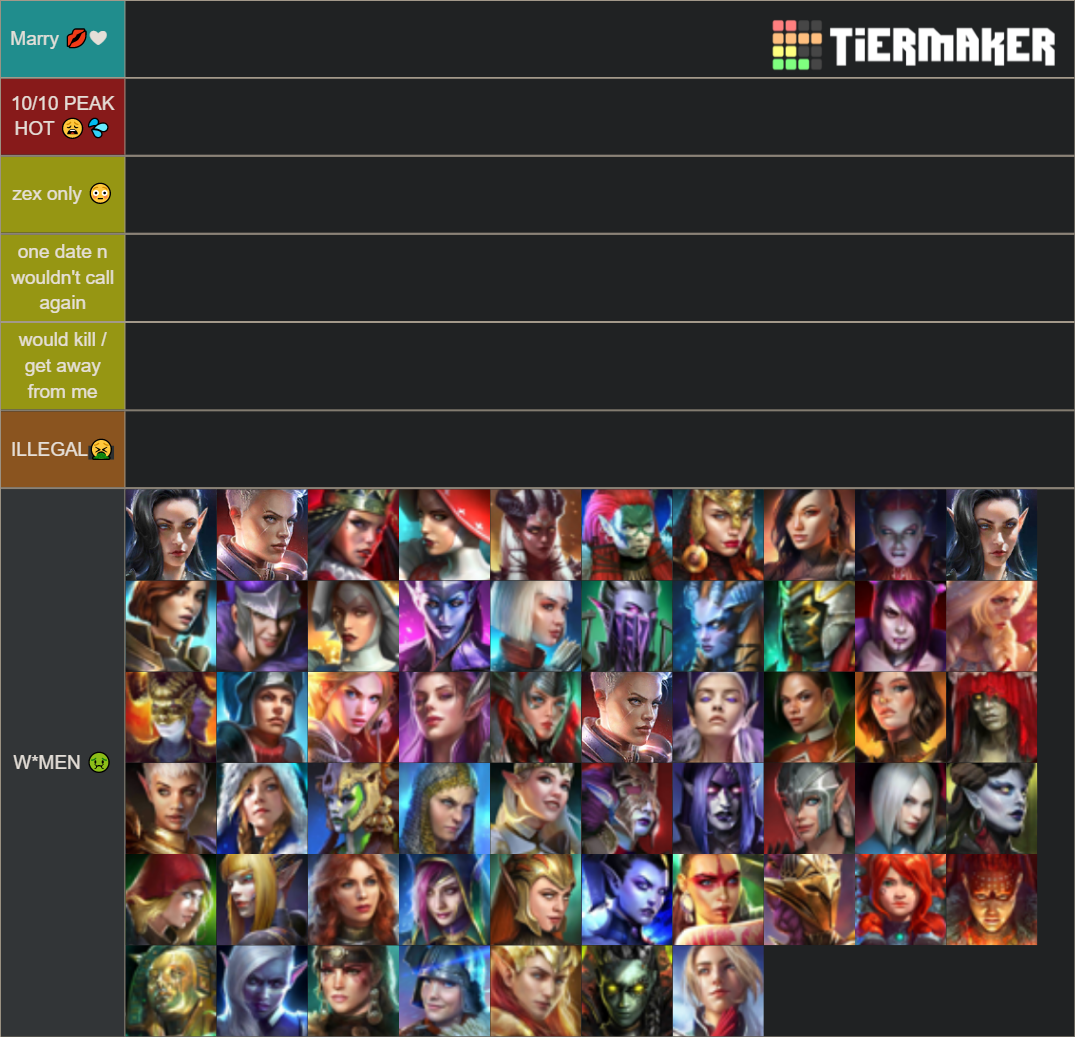 Hottest Raid Shadow Legends Characters Tier List (Community Rankings ...