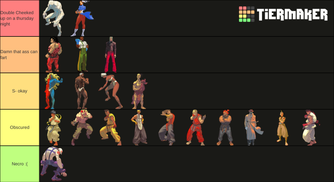 street fighter 3 3rd strike tier list