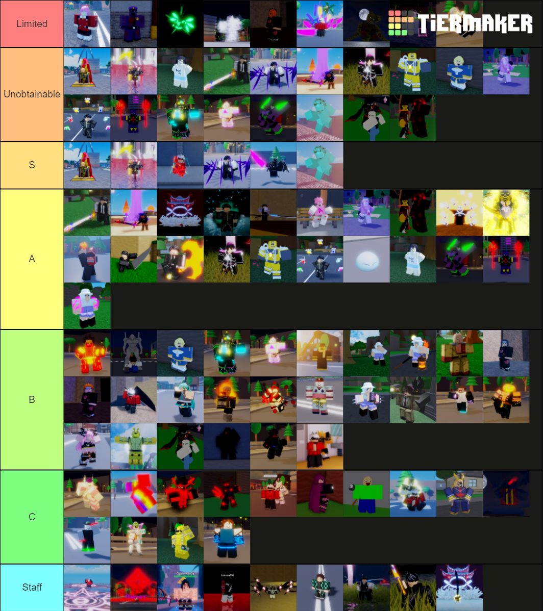 Yba Stand Skins Tierlist Tier List Community Rankings Tiermaker SexiezPicz Web Porn