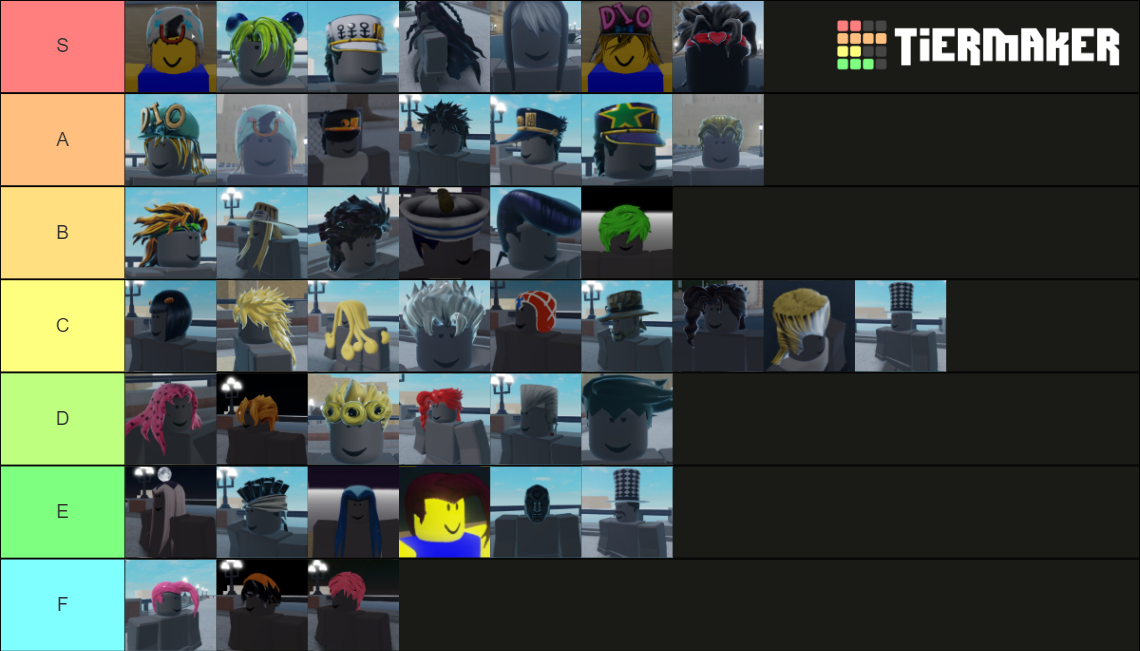 YBA Cosmetics (In Value but NOT Rarity) Tier List (Community Rankings ...