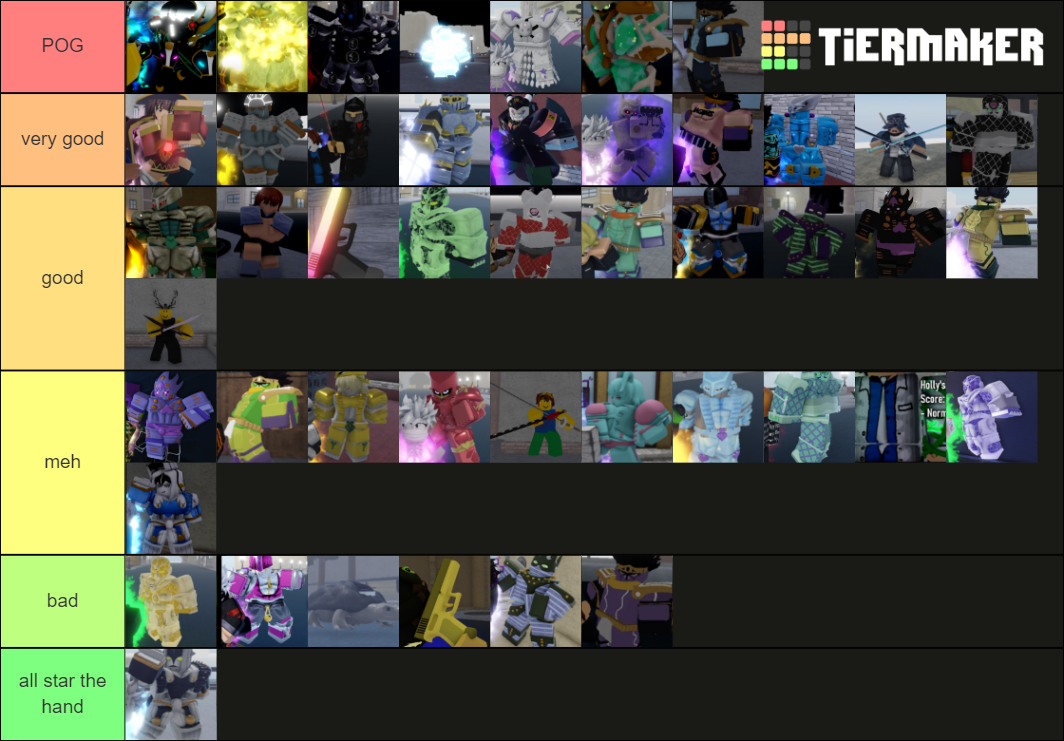 yba shinys Tier List (Community Rankings) - TierMaker