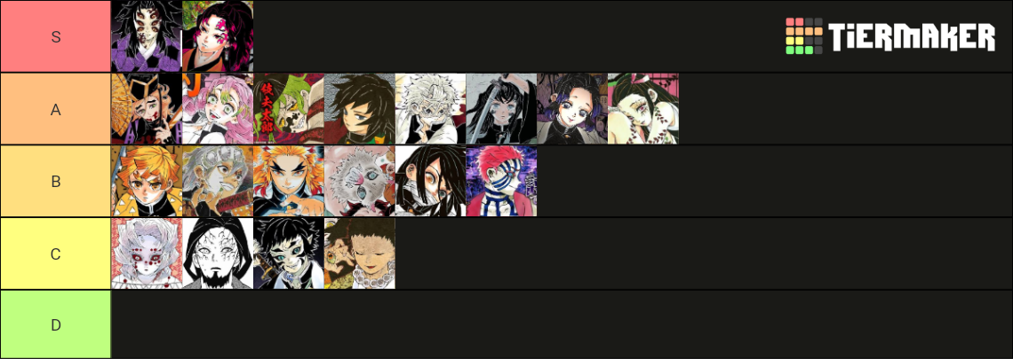 Demon fall Breath/BDA [4.0] Tier List (Community Rankings) - TierMaker