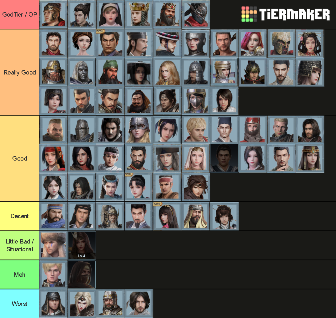 blood-of-steel-heroes-tierlist-5-10-2021-tier-list-community-rankings-tiermaker