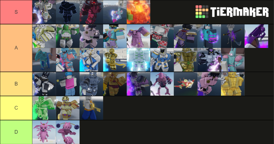 YBA 1v1 stand tierlist Tier List Rankings) TierMaker