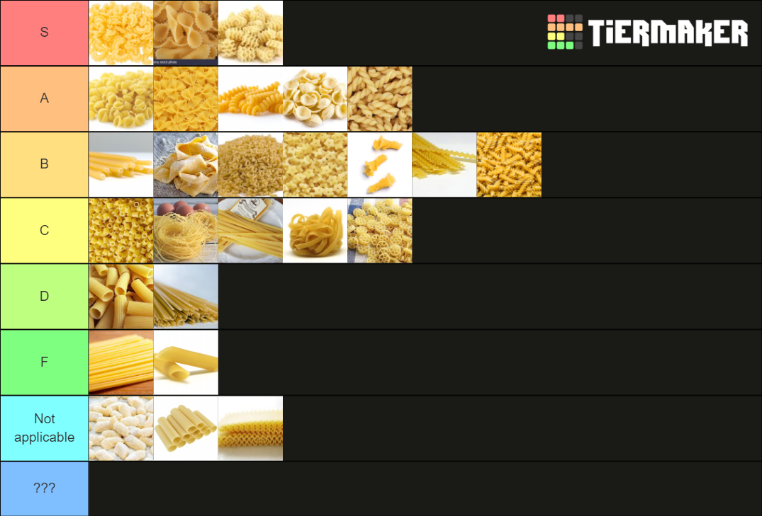 pasta shape tier list maker