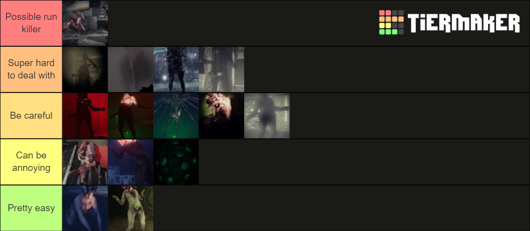 GTFO Enemy Tierlist Tier List (Community Rankings) - TierMaker