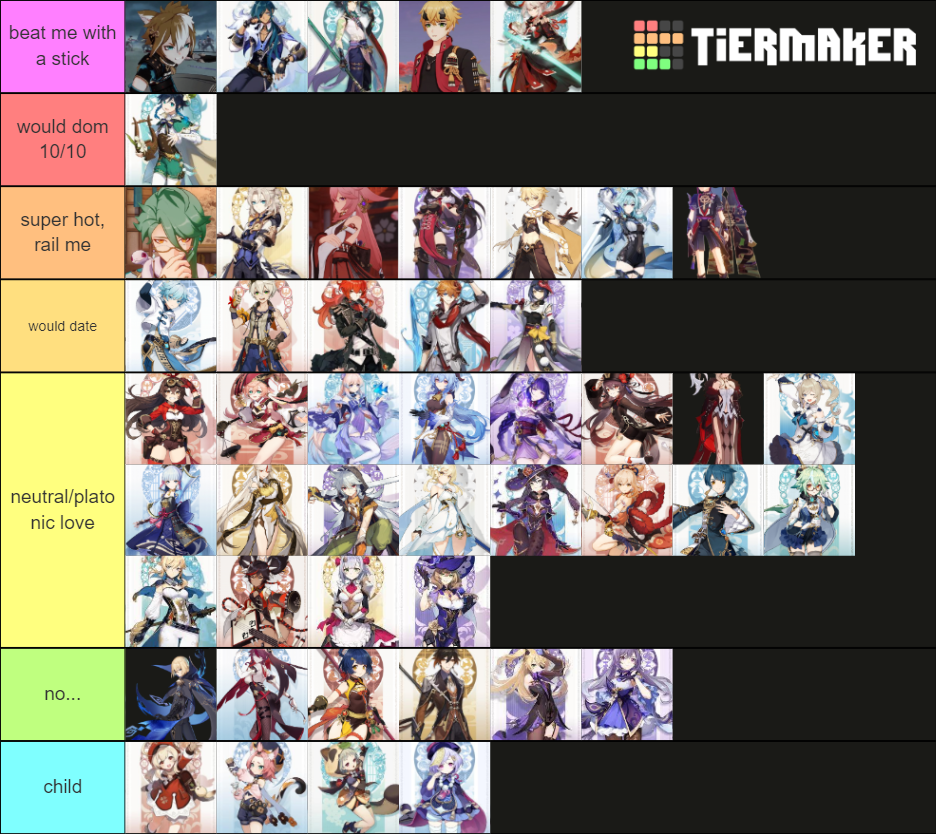 genshin 2.1 all confirmed chars Tier List (Community Rankings) - TierMaker