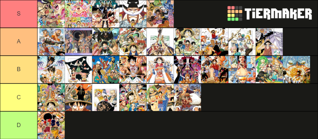 One Piece Story Arcs Tier List (Community Rankings) - TierMaker