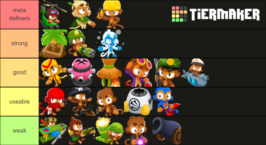 Bloons TD Battles 2 Tier List (Community Rankings) - TierMaker