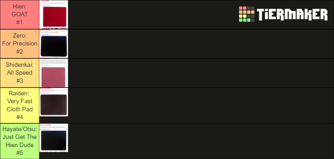 Artisan Mousepad Tier List Rankings) TierMaker