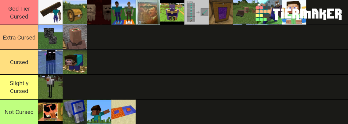 Minecraft Cursed Images Tier List (Community Rankings) - TierMaker