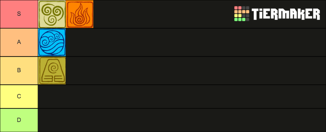 Bending Tier List Community Rankings TierMaker bending-tier-list-community-rankings-tiermaker