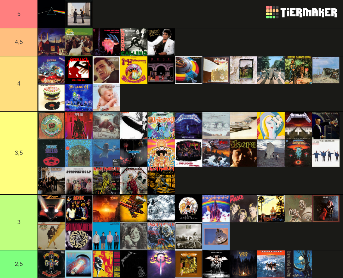 Rock Albums RANKED by jack Tier List Rankings) TierMaker