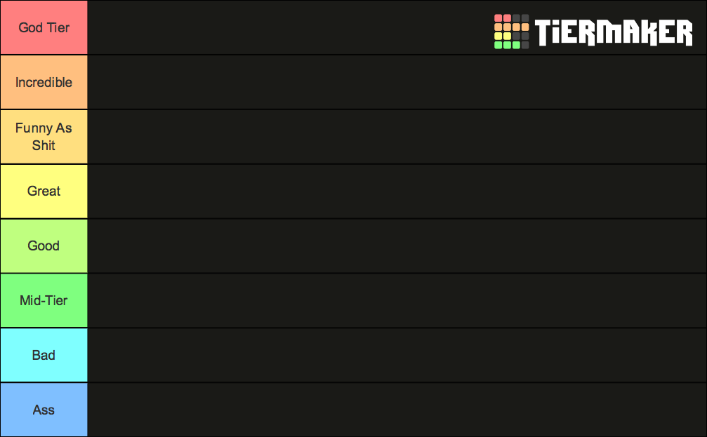 FNAF The Reign Of Vala Cumulative Tier List Community Rankings TierMaker